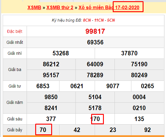 /bi-kip-bat-lo-de-chuan-xac-tai-kubet-2