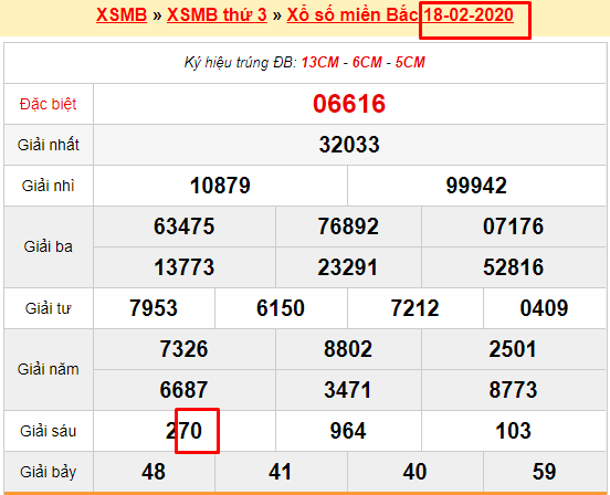 /bi-kip-bat-lo-de-chuan-xac-tai-kubet-1