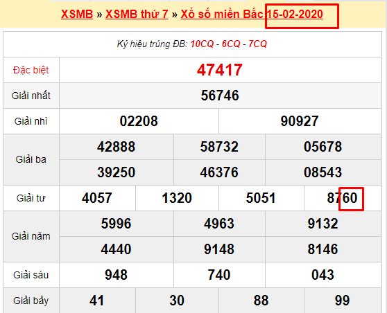 /bi-kip-bat-lo-de-chuan-xac-tai-kubet-4