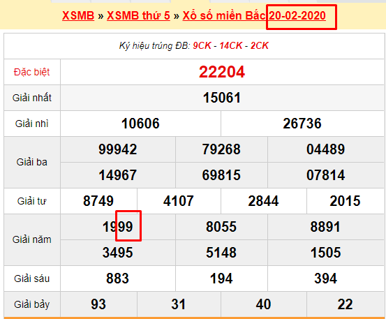 /bi-kip-bat-lo-de-chuan-xac-tai-kubet-6