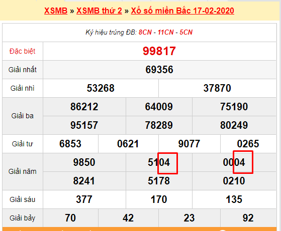 /bi-kip-bat-lo-de-chuan-xac-tai-kubet-9